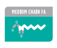 Medium Chain Fatty Acids