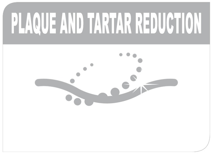 Plaque and tartar reduction