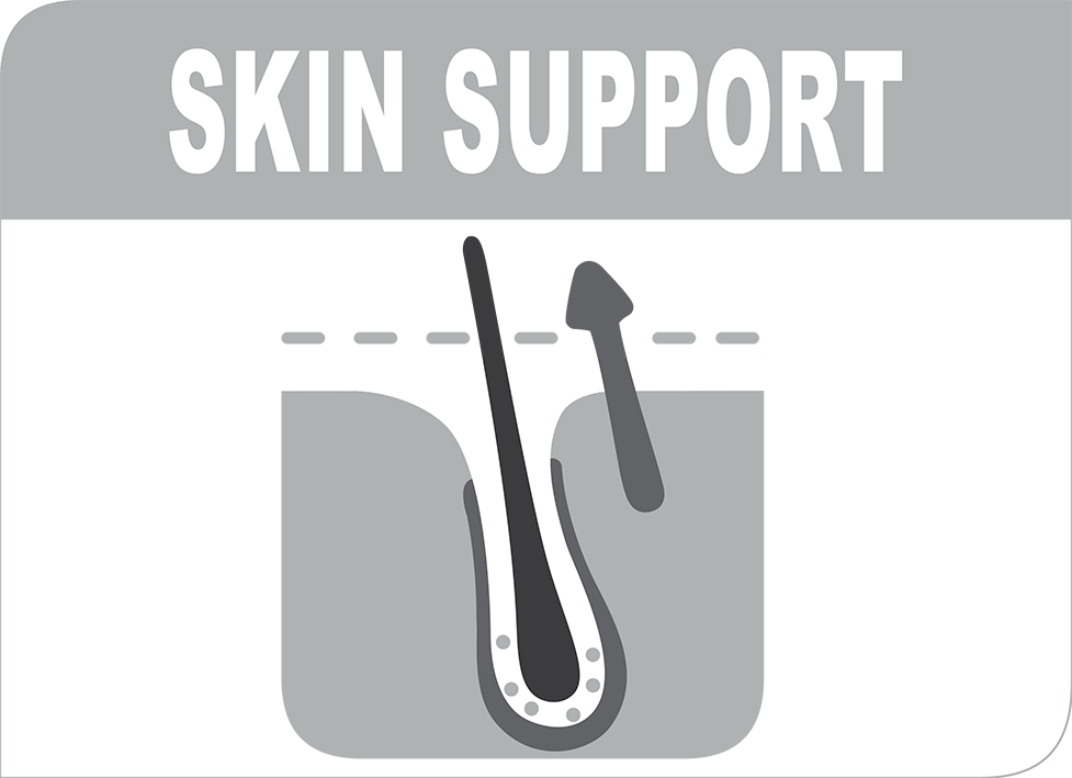 Skin support