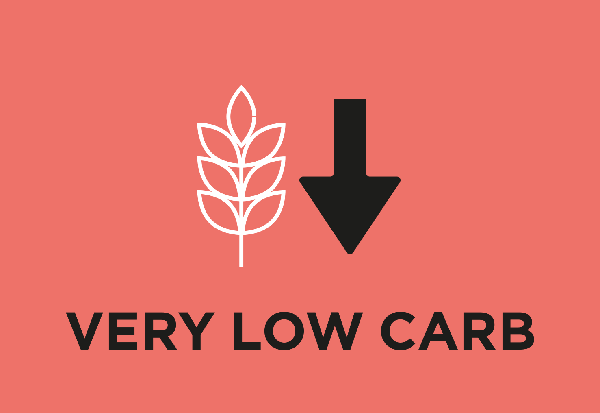 Scăzut în carbohidrați