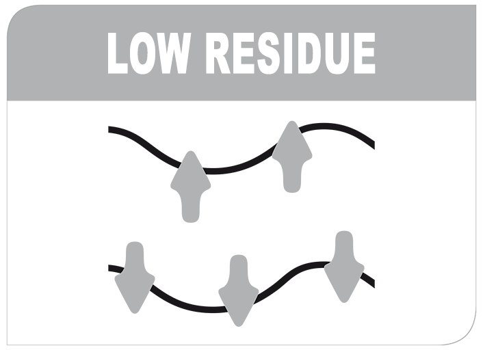 Low Residue