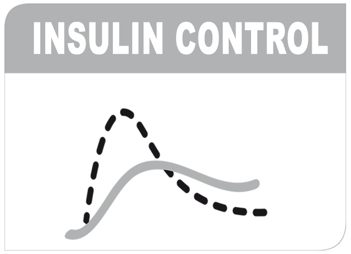 Insulin Control